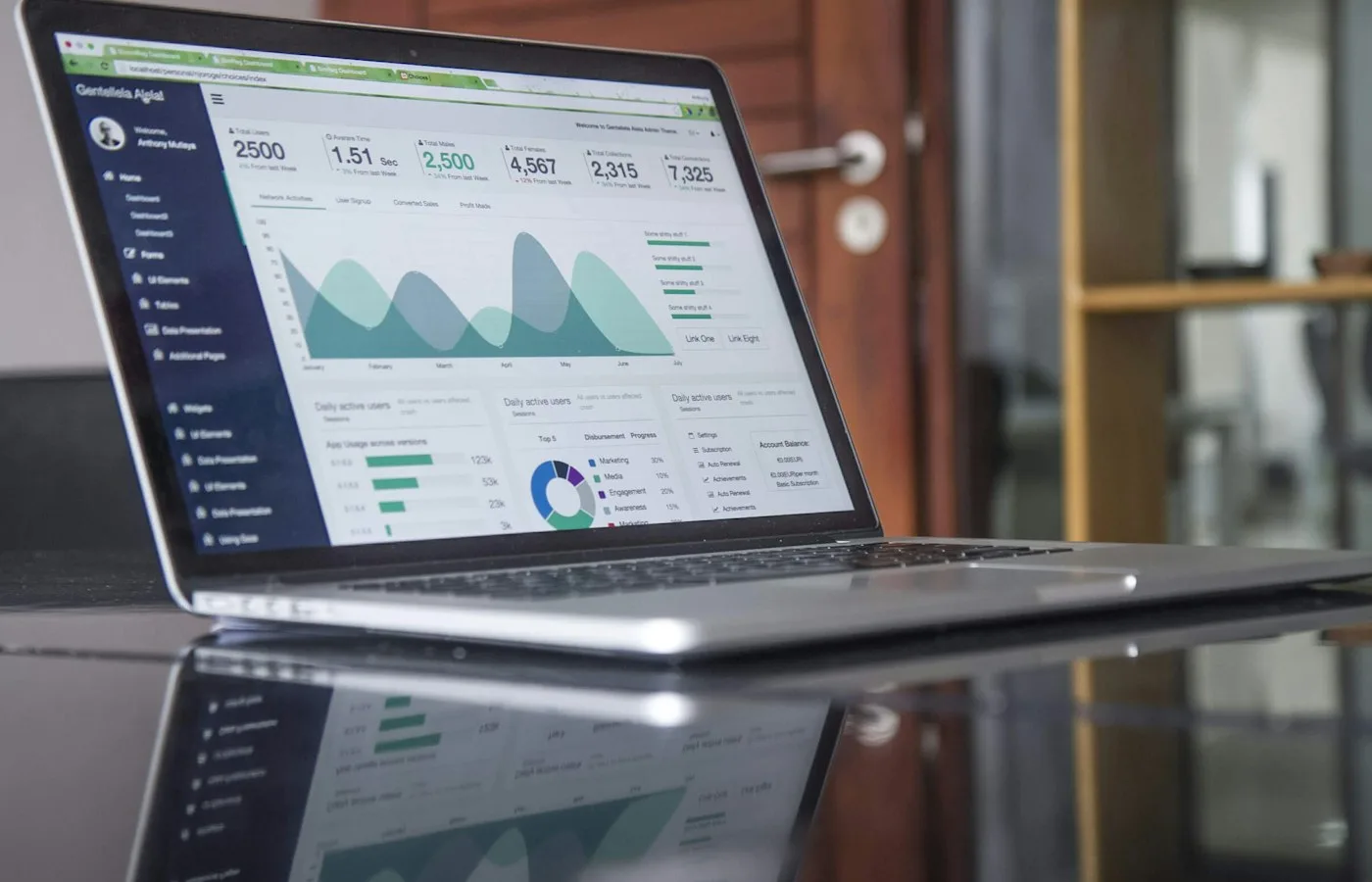 Web application dashboard on a laptop in a London workspace